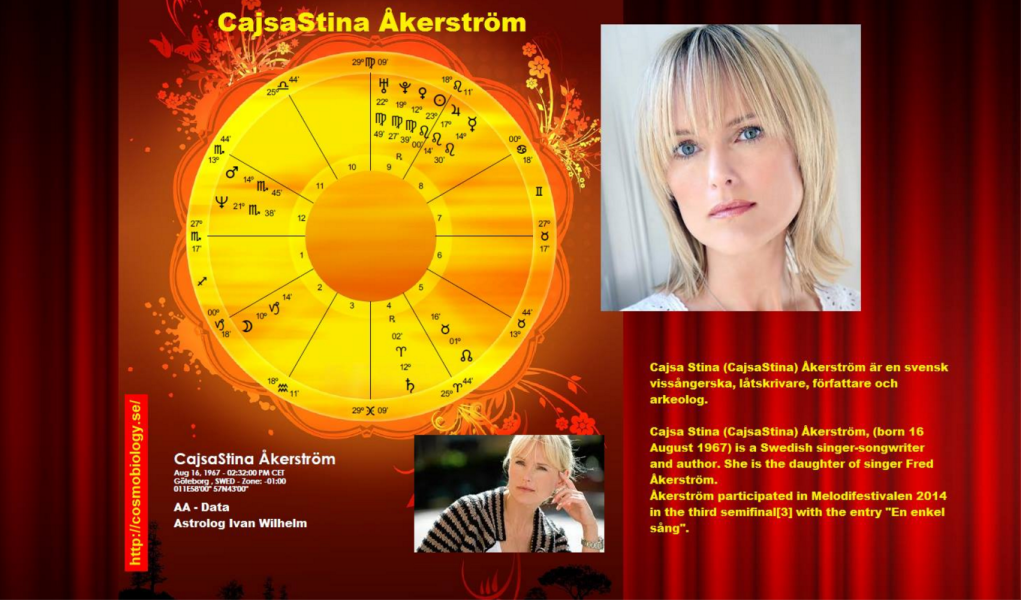 Cajsa Stina Åkerström 