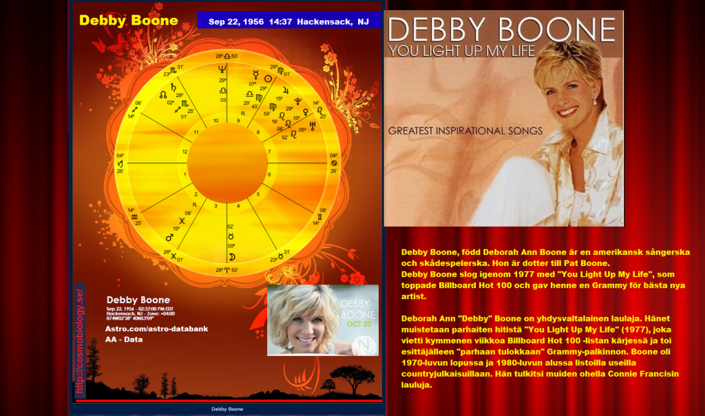 Debby Boone 