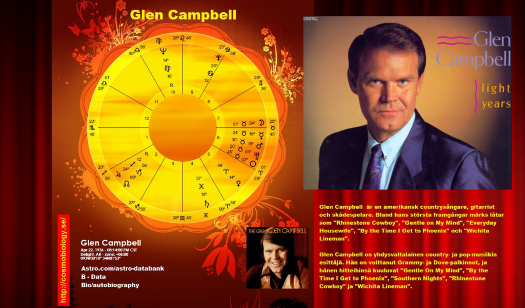 Glen Campbell 