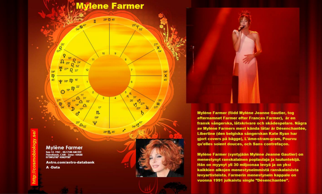 Myléne Farmer 