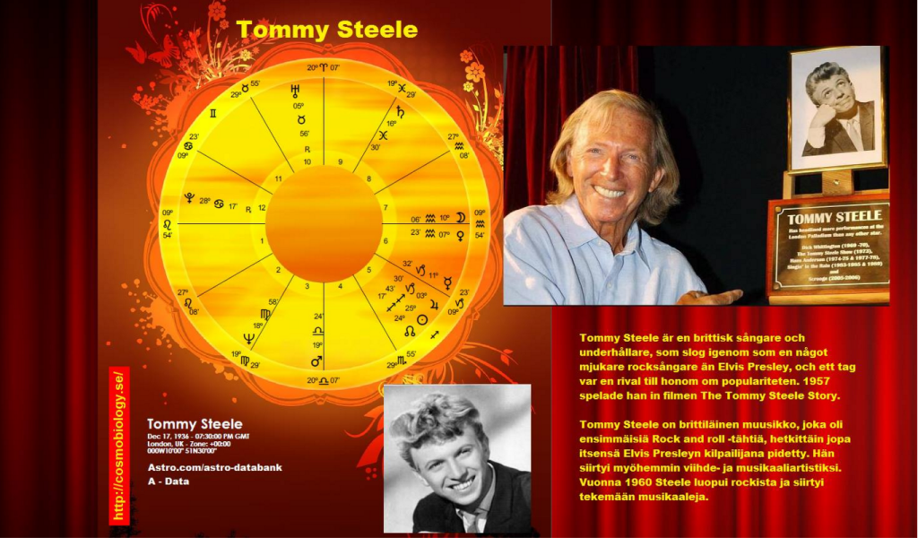 Tommy Steele 